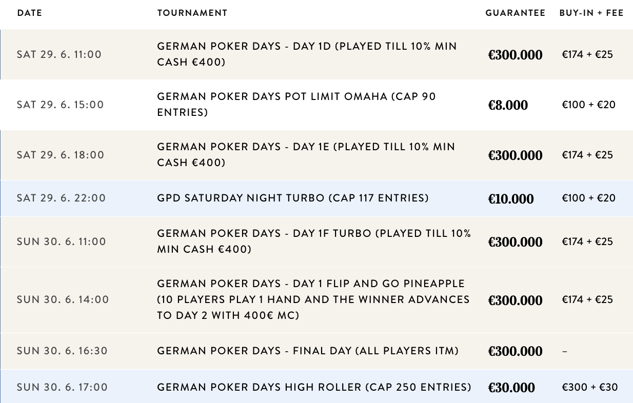 German Poker Days Schedule