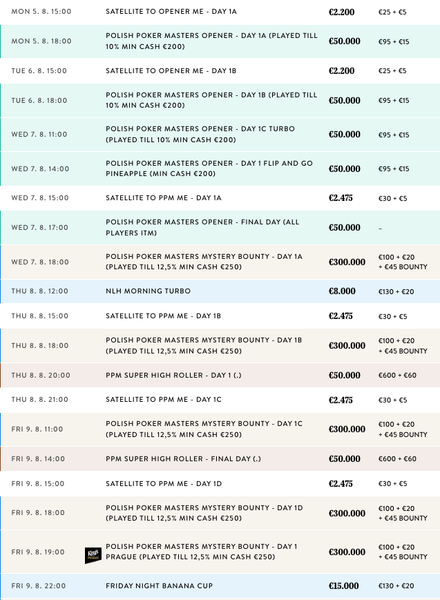 KINGS POLISH POKER MASTERS