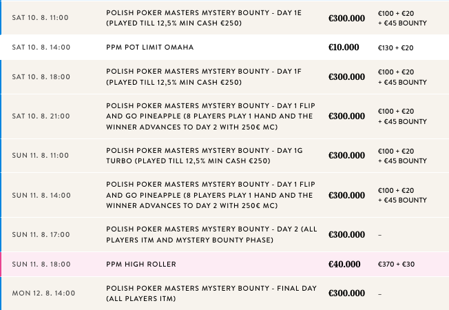 KINGS POLISH POKER MASTERS