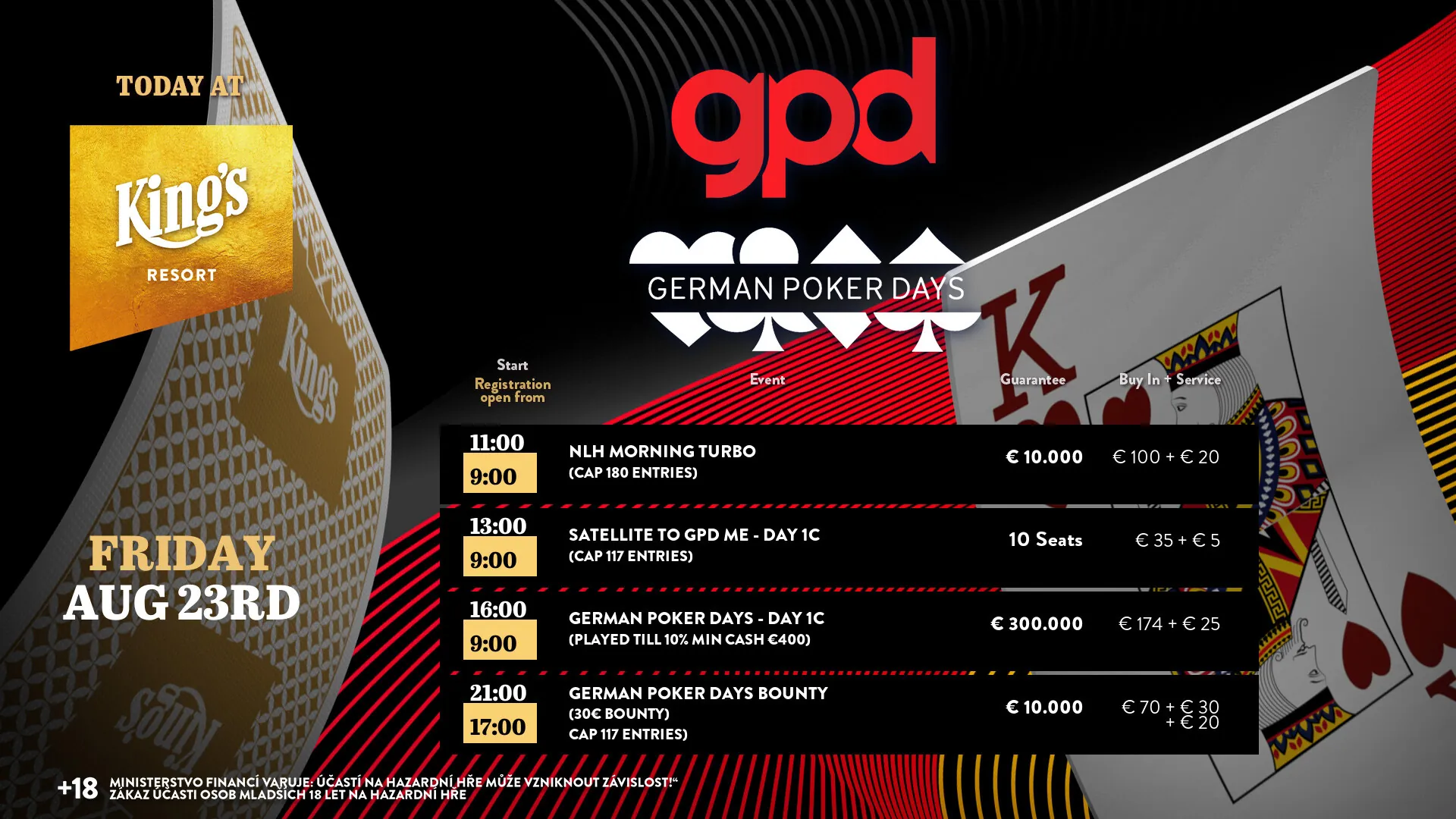 German Poker Days dnes