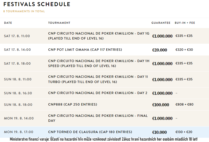 CPN rozvadov srpen 2024 ss