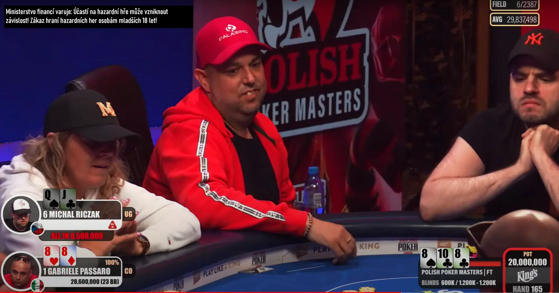 Michal Riczak poker foto 1