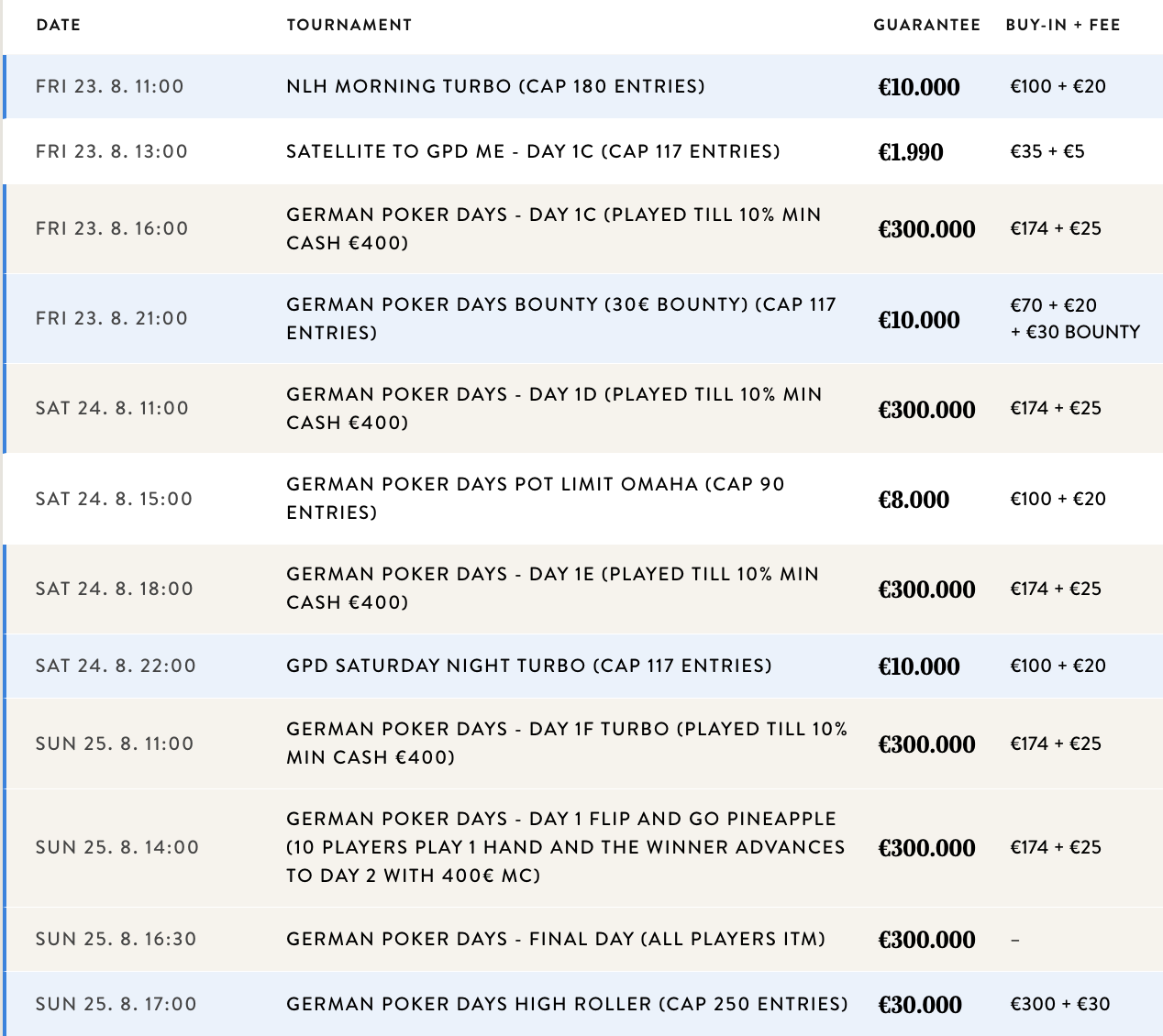 German poker days poker turnaje