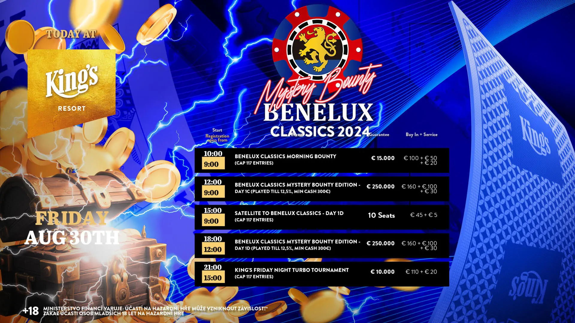 Kings casino pokerové turnaje