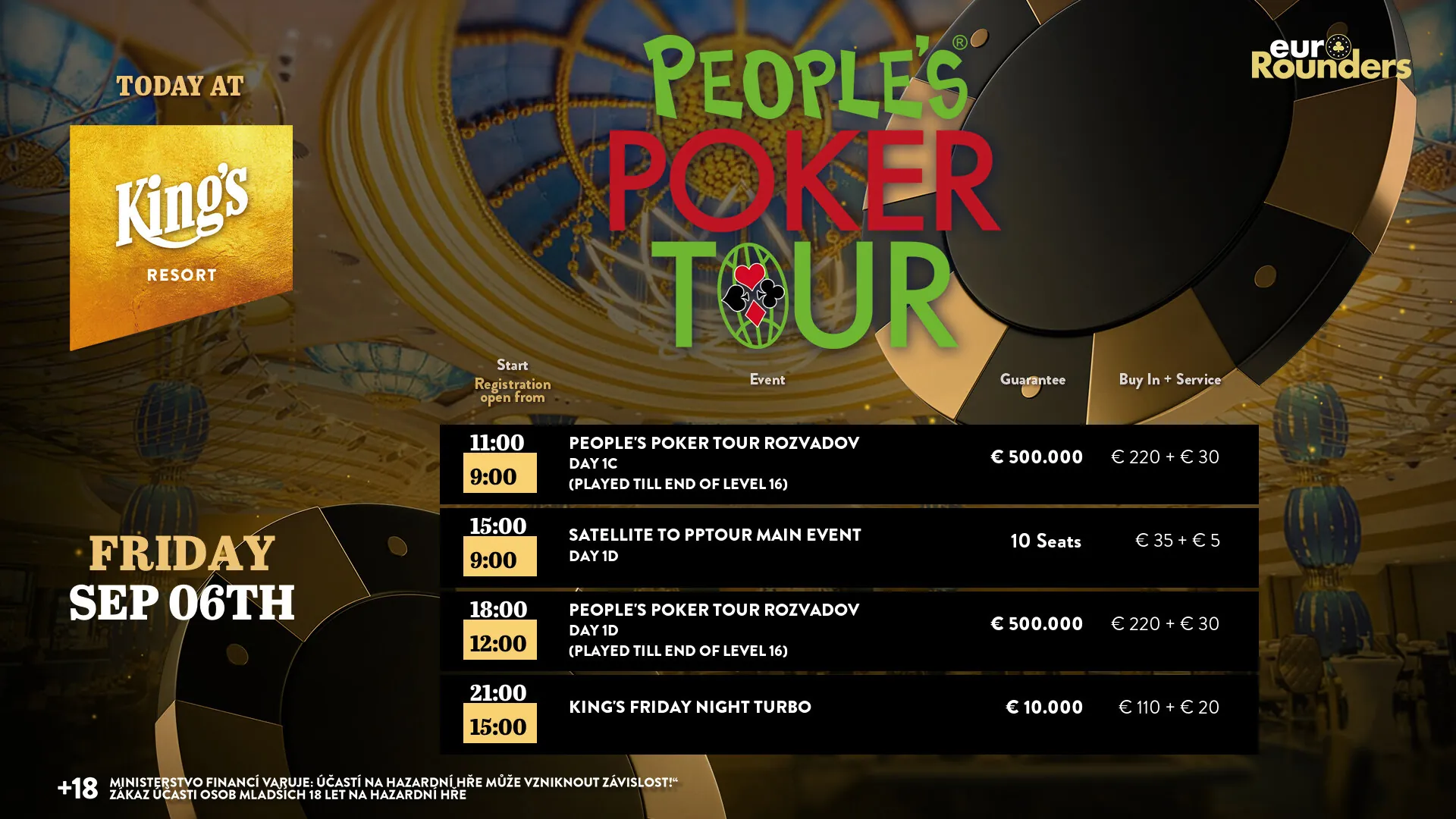 peoples poker tour dnes