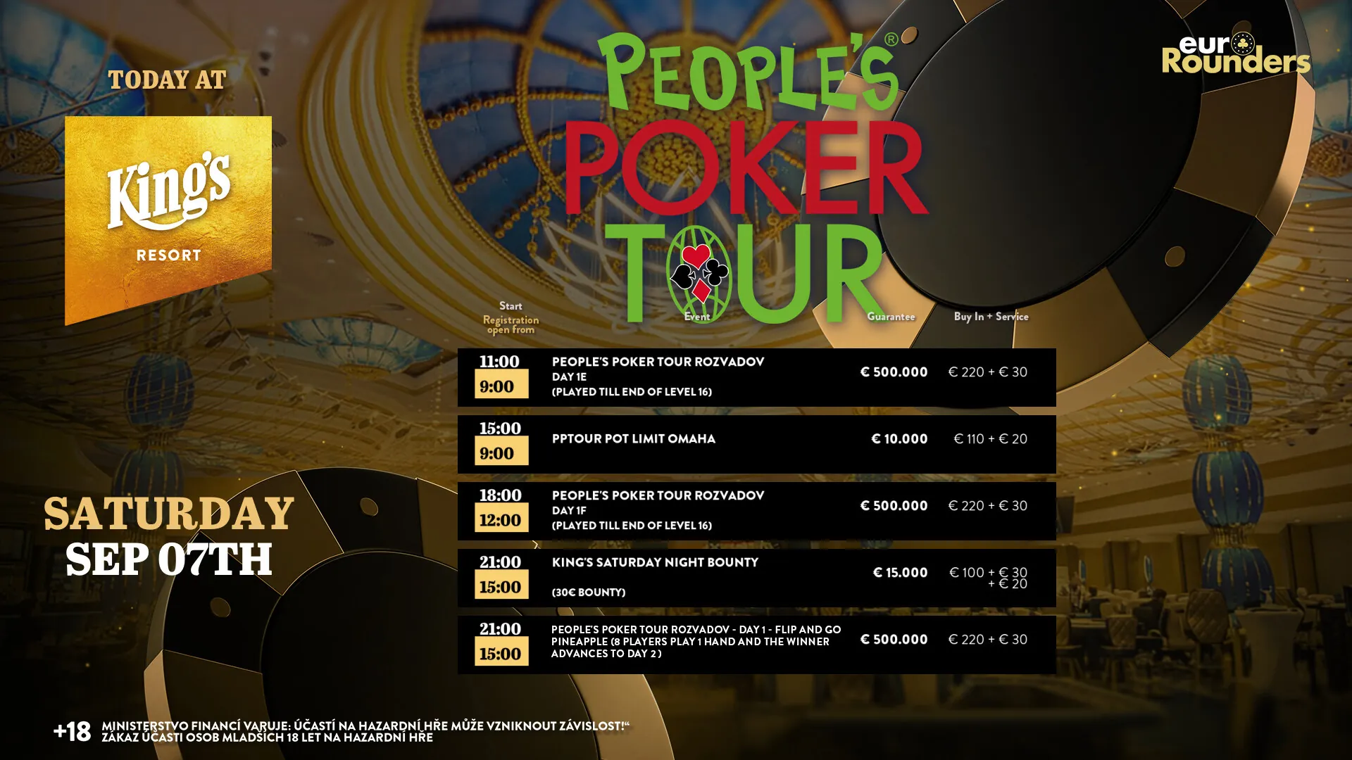 peoples poker tour dnes