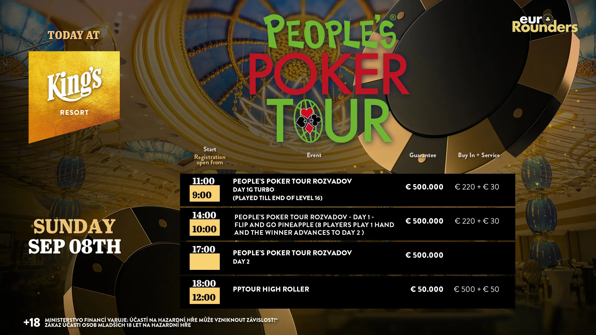 peoples poker tour dnes