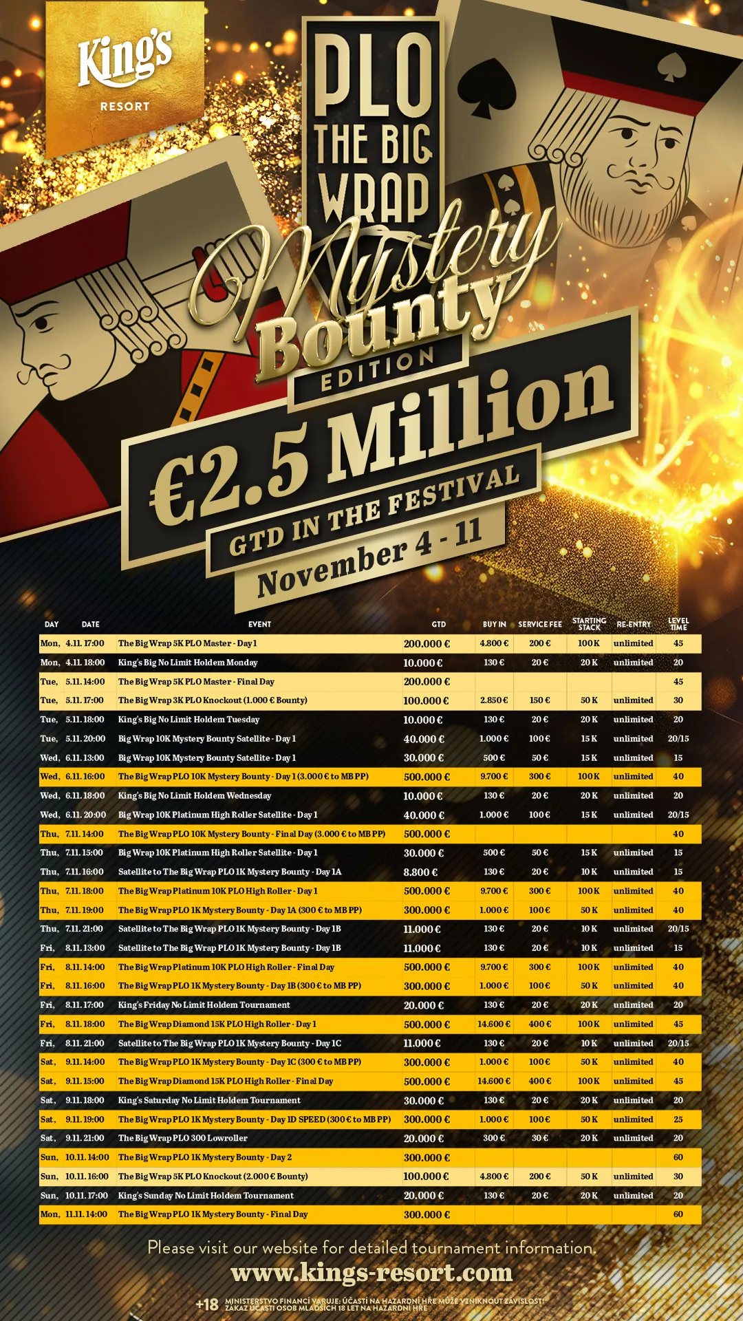 Big Wrap listopad 2024