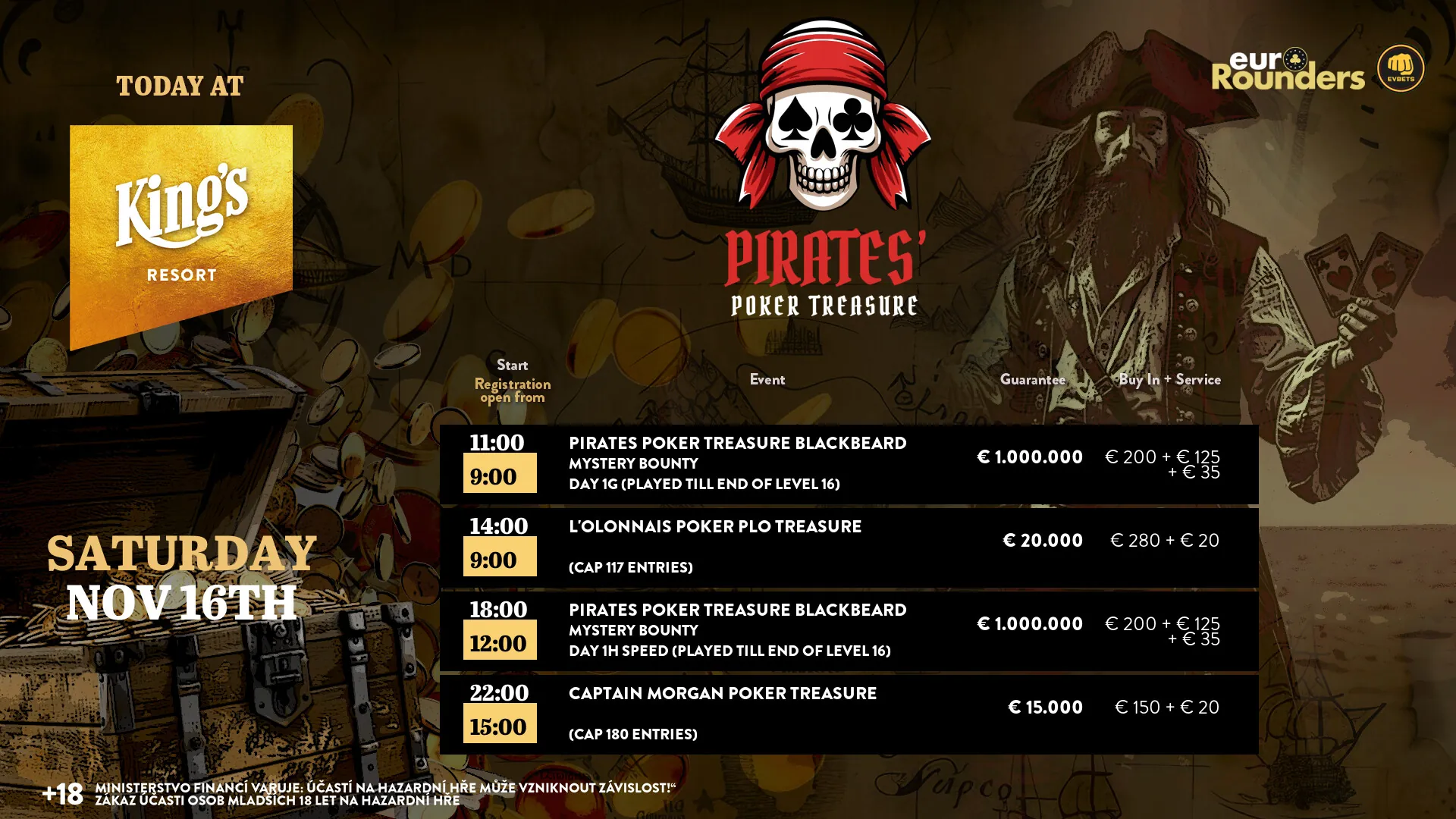 King's Resort Rozvadov