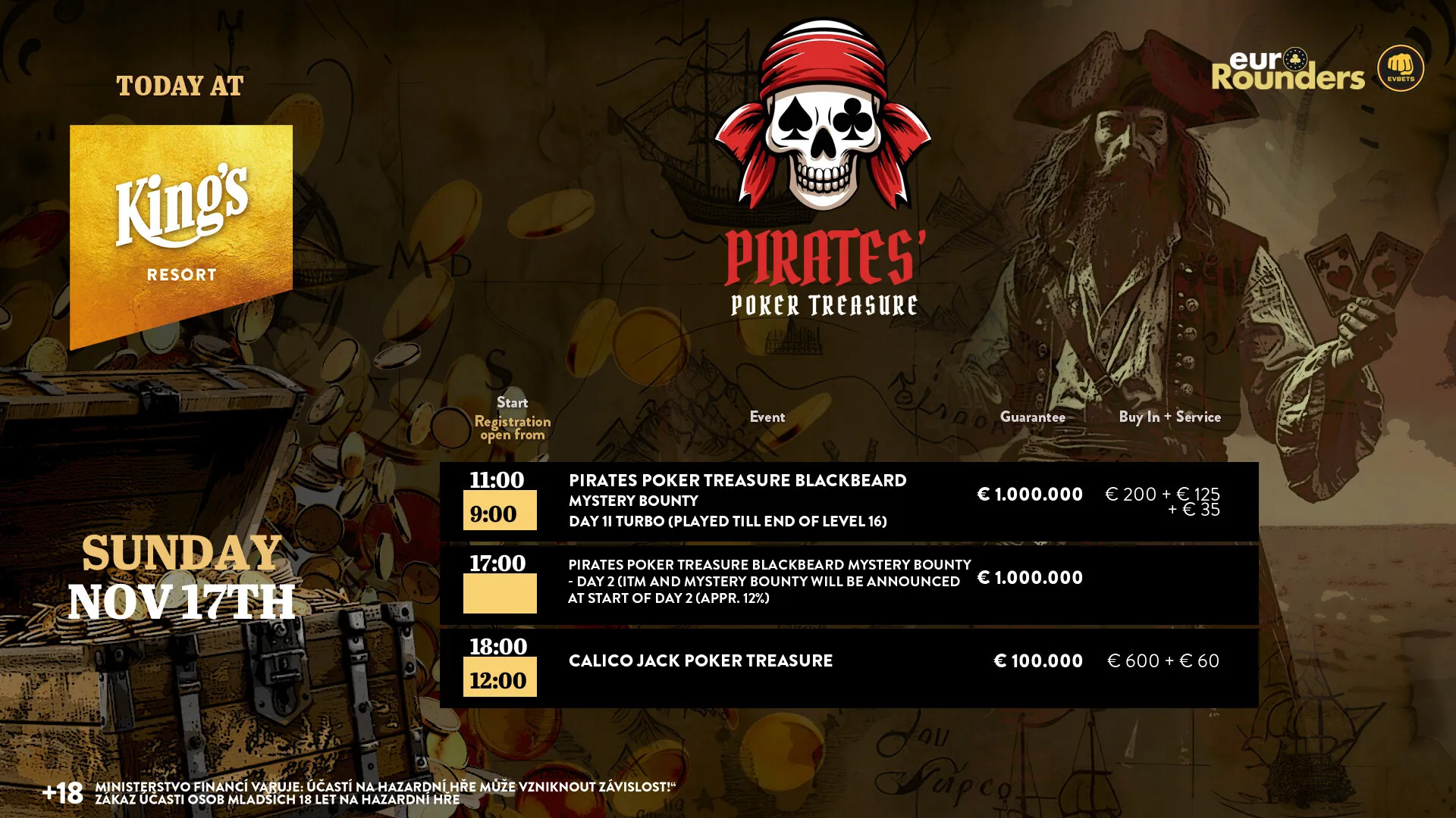 poker turnaje rozvadov 17.11.2024