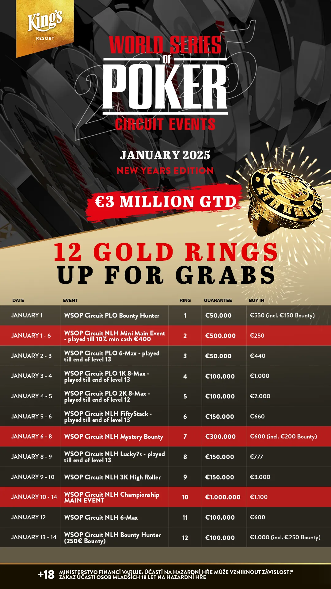 WSOPC rozvadov kings program 2024