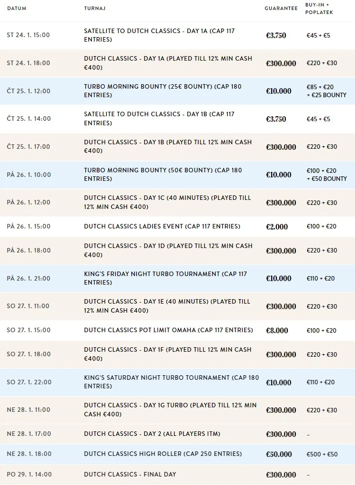 dutch claccisc leden kings casino rozvadov
