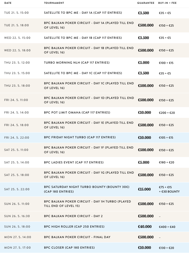 Balkan poker Circuit Schedule