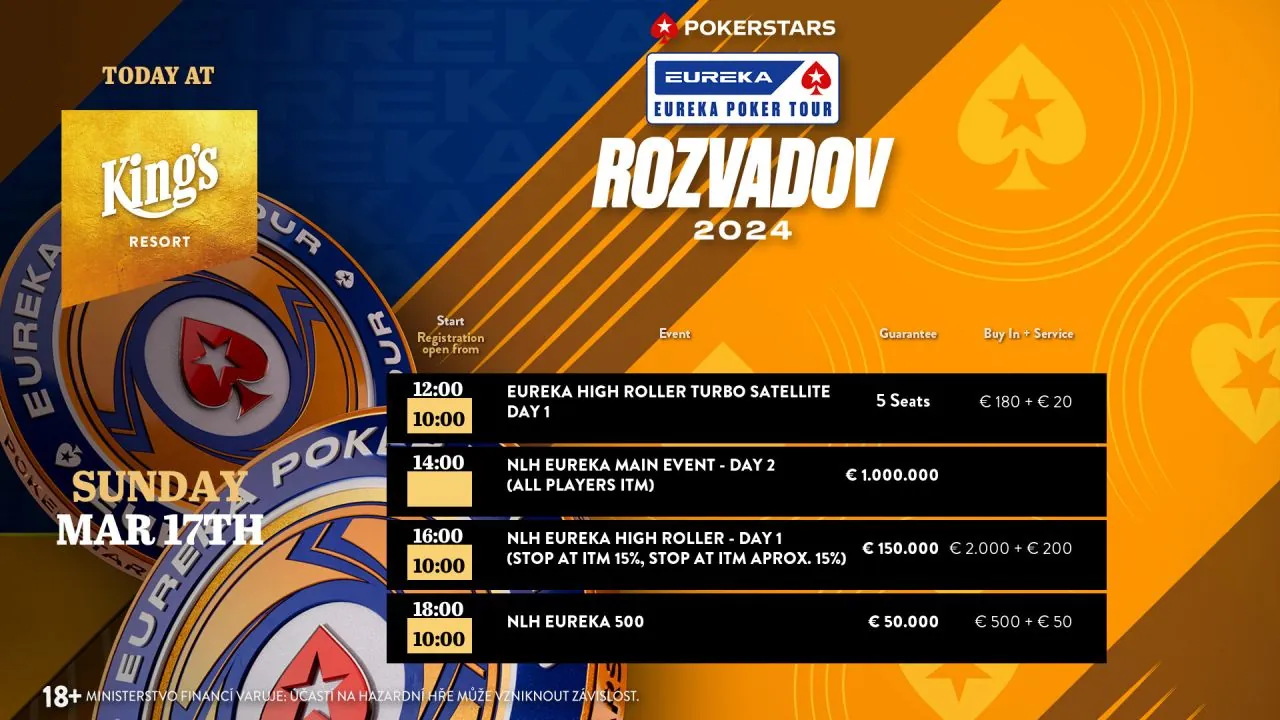 poker turnaje kings rozvadov, eureka brezen 2024