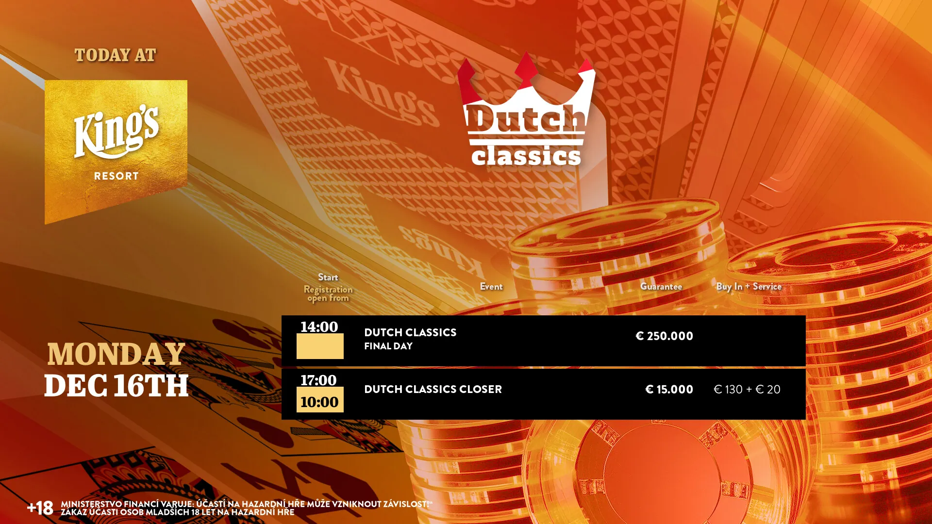 Kings Resort Rozvadov