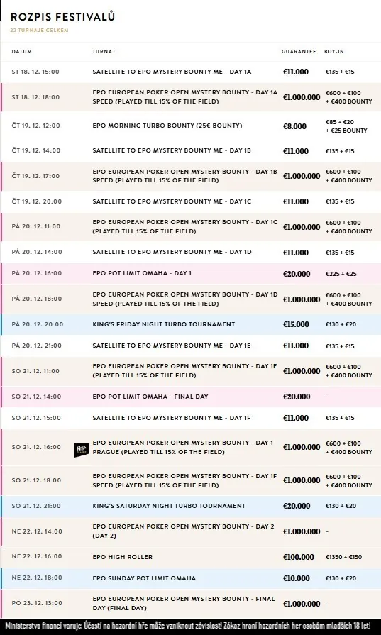 european poker open kings casino rozvadov