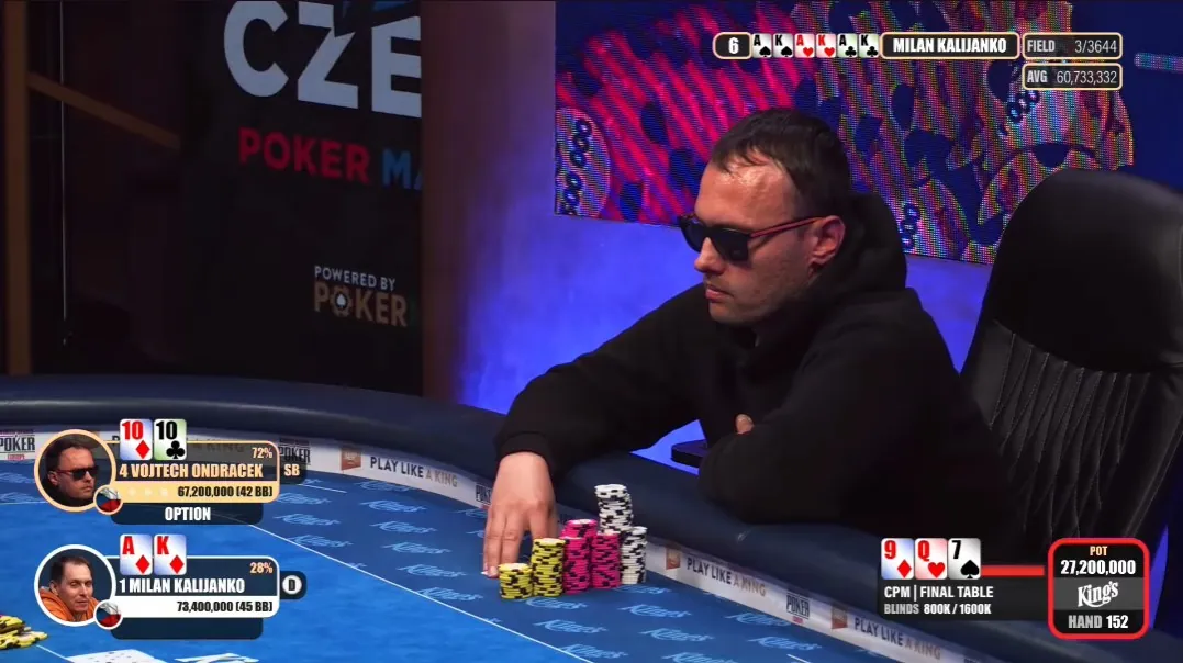 milan kalijanko poker turnaj czech masters