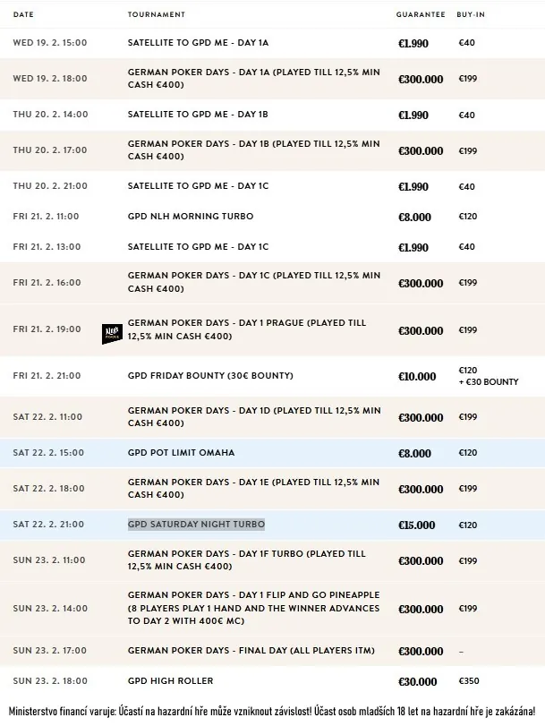 program german poker days kings resort rozvadov unor 2025