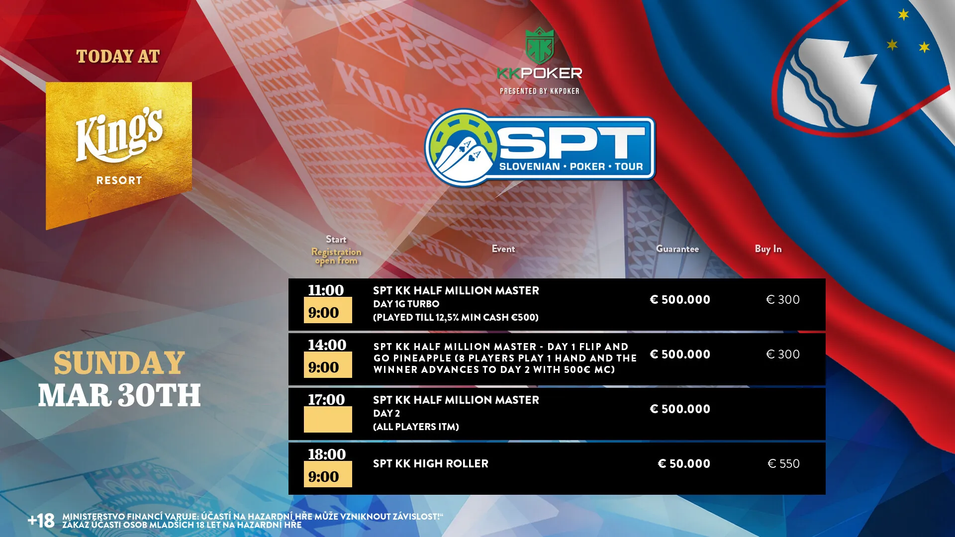 tabulka se seznamem turnajů slovenian poker tour brezen 2025