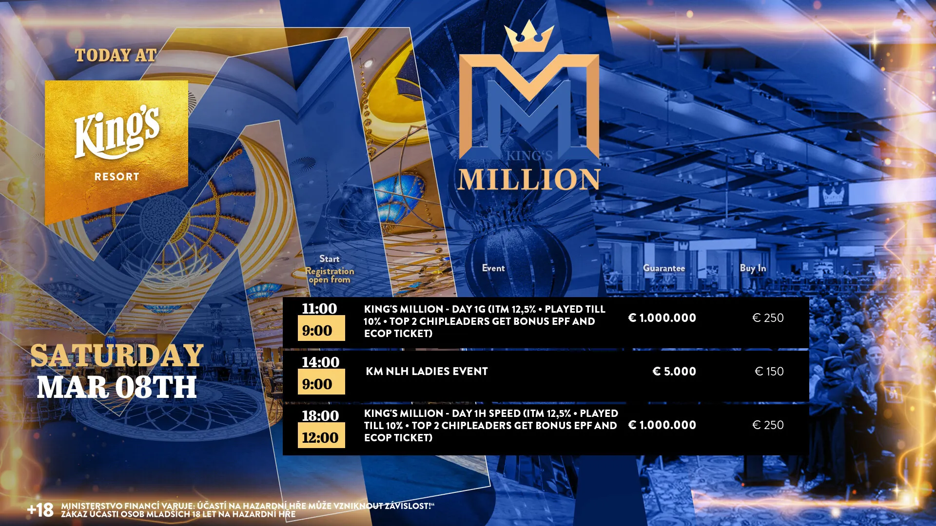kings resort poker turnaje 8.3.2025