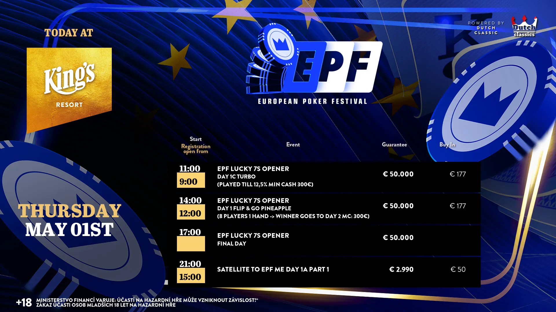 nahled na poker turnaje v kings resortu rozvadov