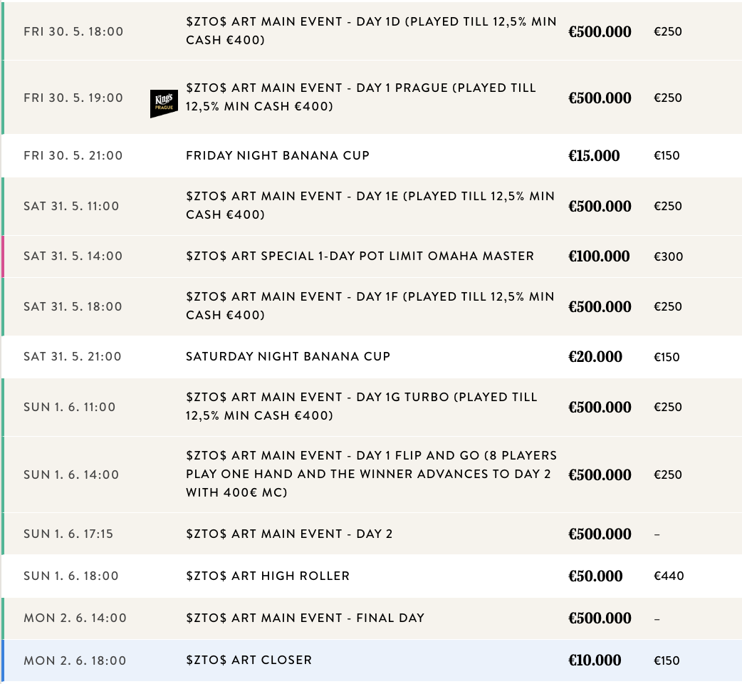 Kings resort rozvadov -$ZTO$ ART poker festival kveten 2025 program