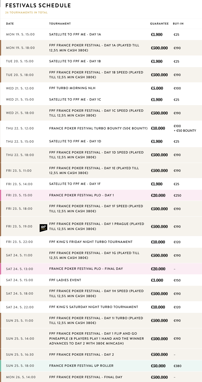 France Poker Festival kings resort rozvadov květen 2025 program