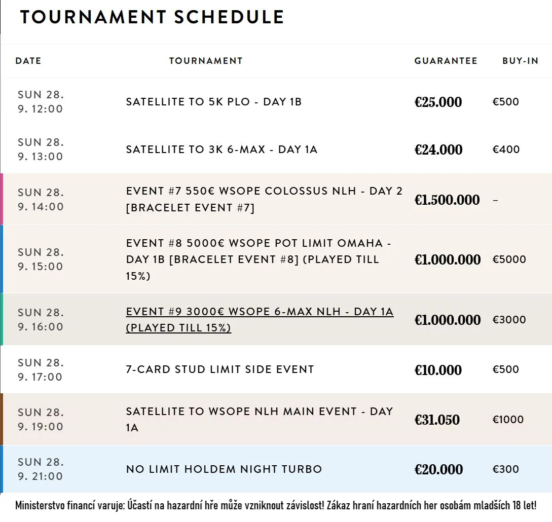 dn&scaron;en&iacute; program