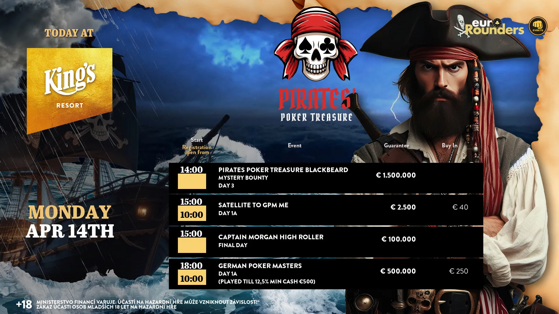 kings resort poker turnaje sobota 14. 4. 2025