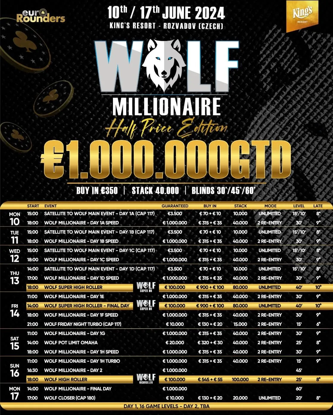 Wolf Millionaire