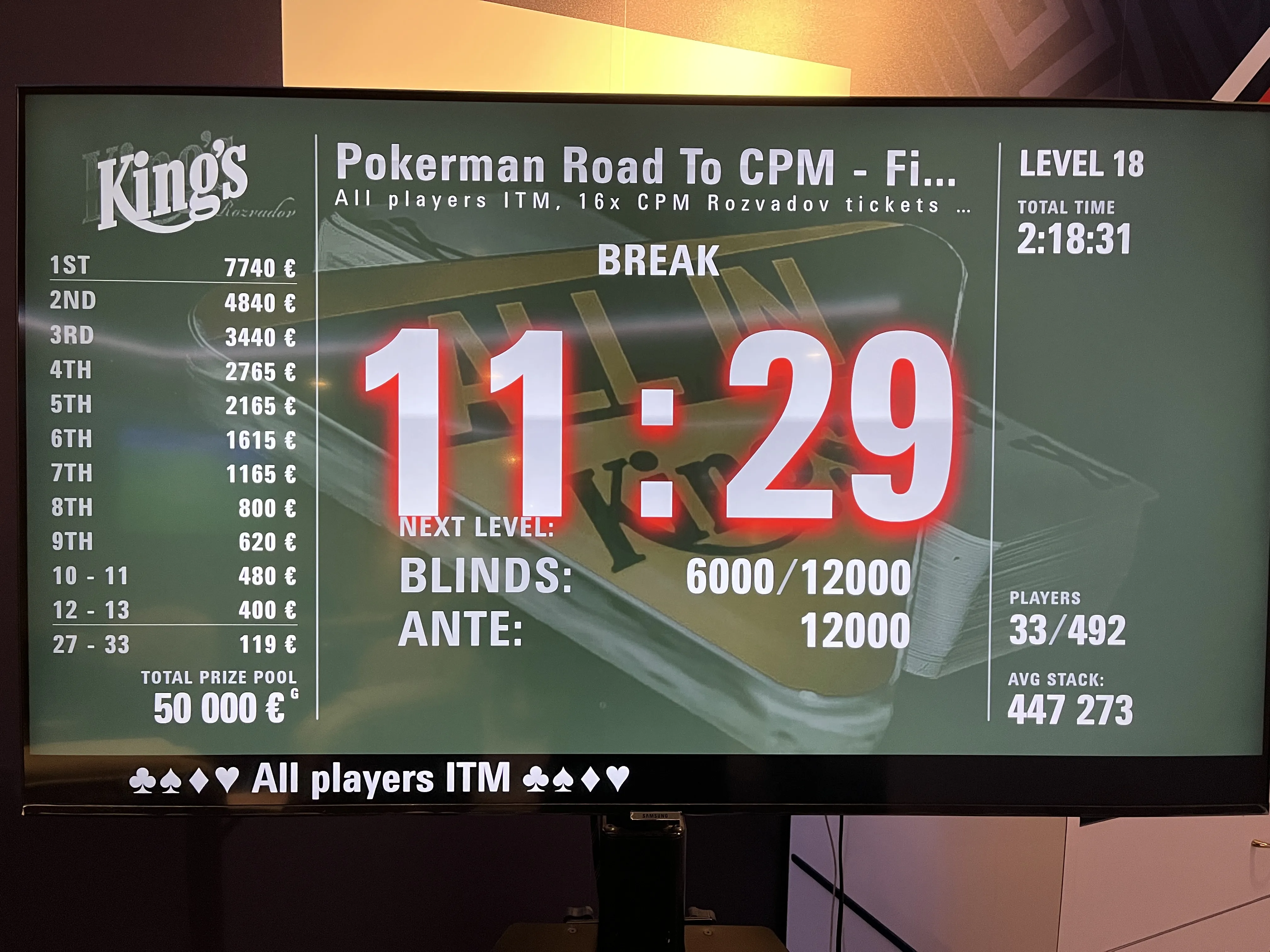 czech poker masters