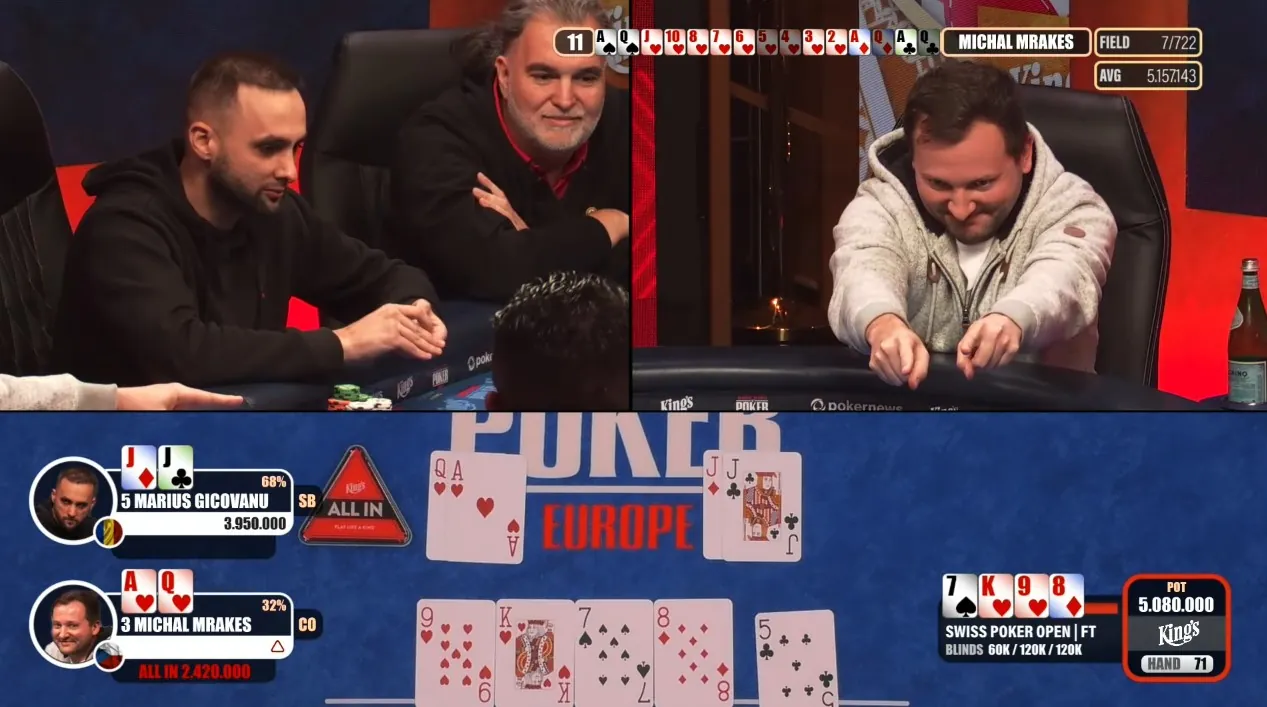 michal mrakes swiss poker open