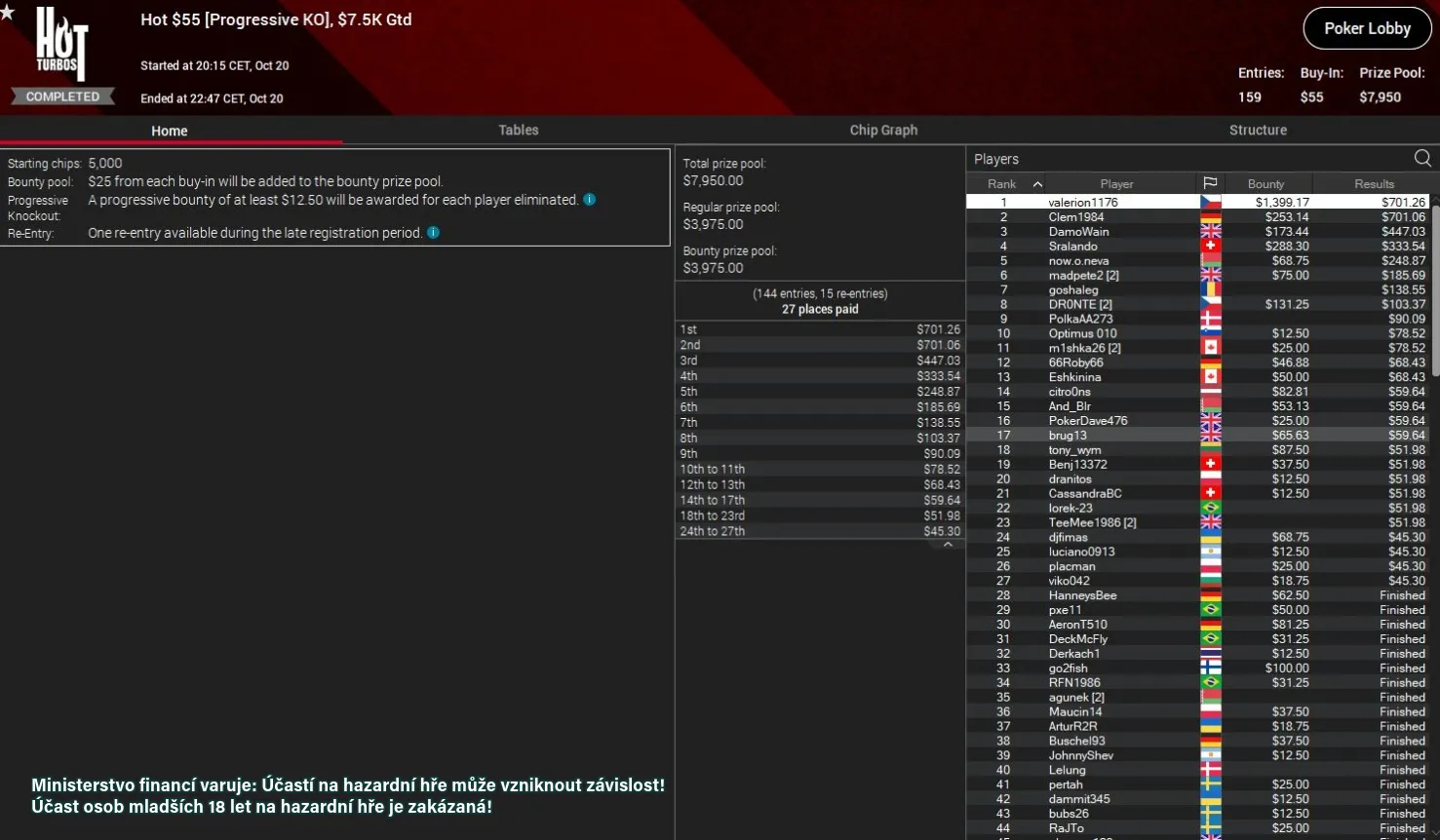 online poker pokerstars valerion1176