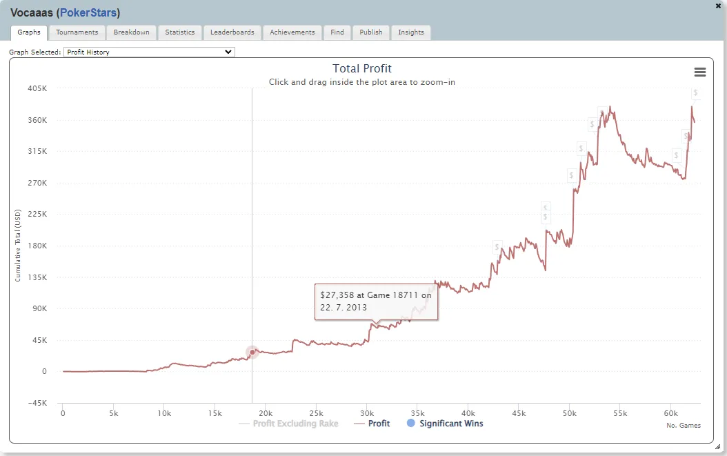 Graf vocaaas 10_2023
