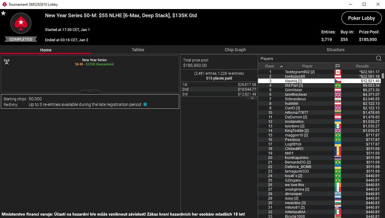 klauniq online poker turnaje pokerstars vysledky