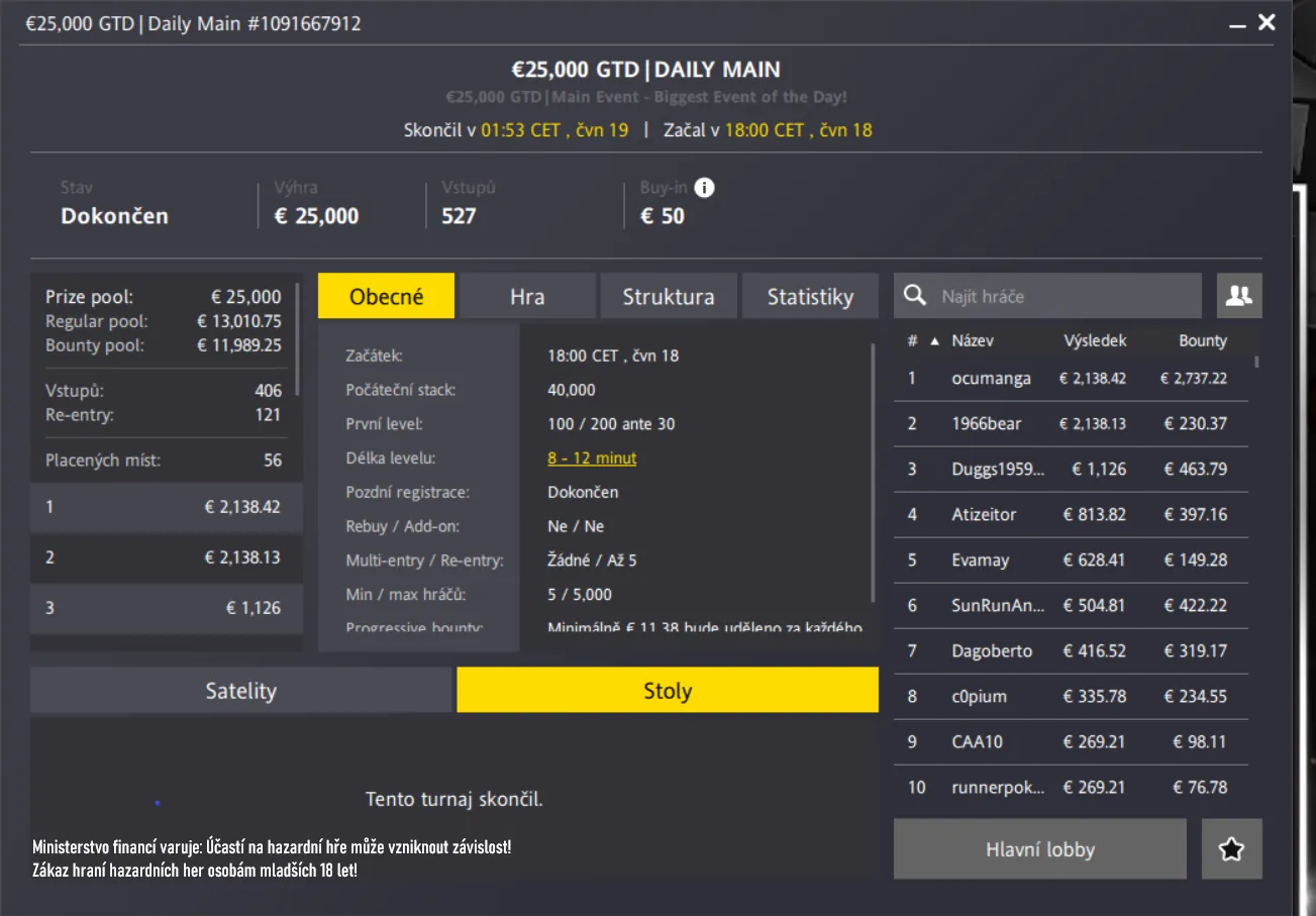 fortuna poker turnaje, vysledky, ocumanga