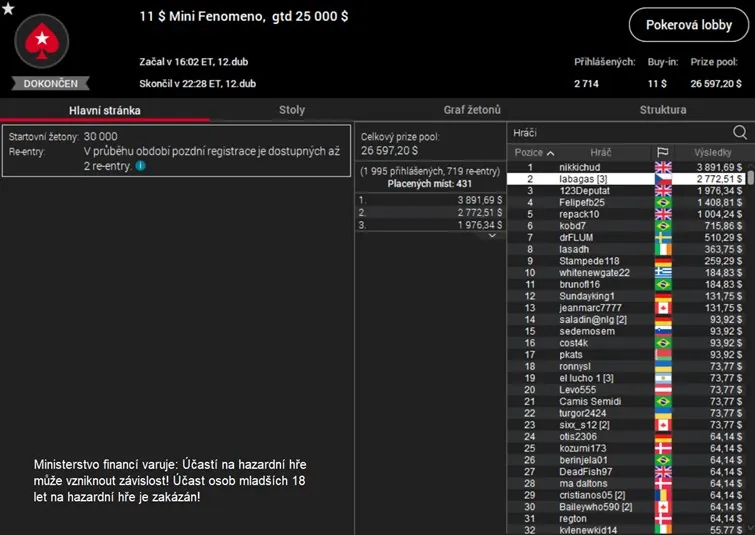 lbabags online poker turnaj pokerstars 13.4.2024