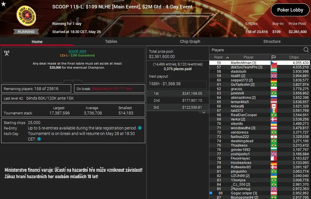 martinaltman pokerstars