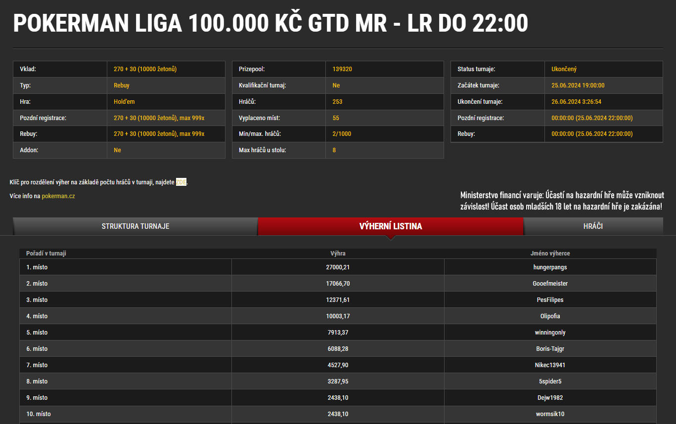 online pokerman liga hungerpangs