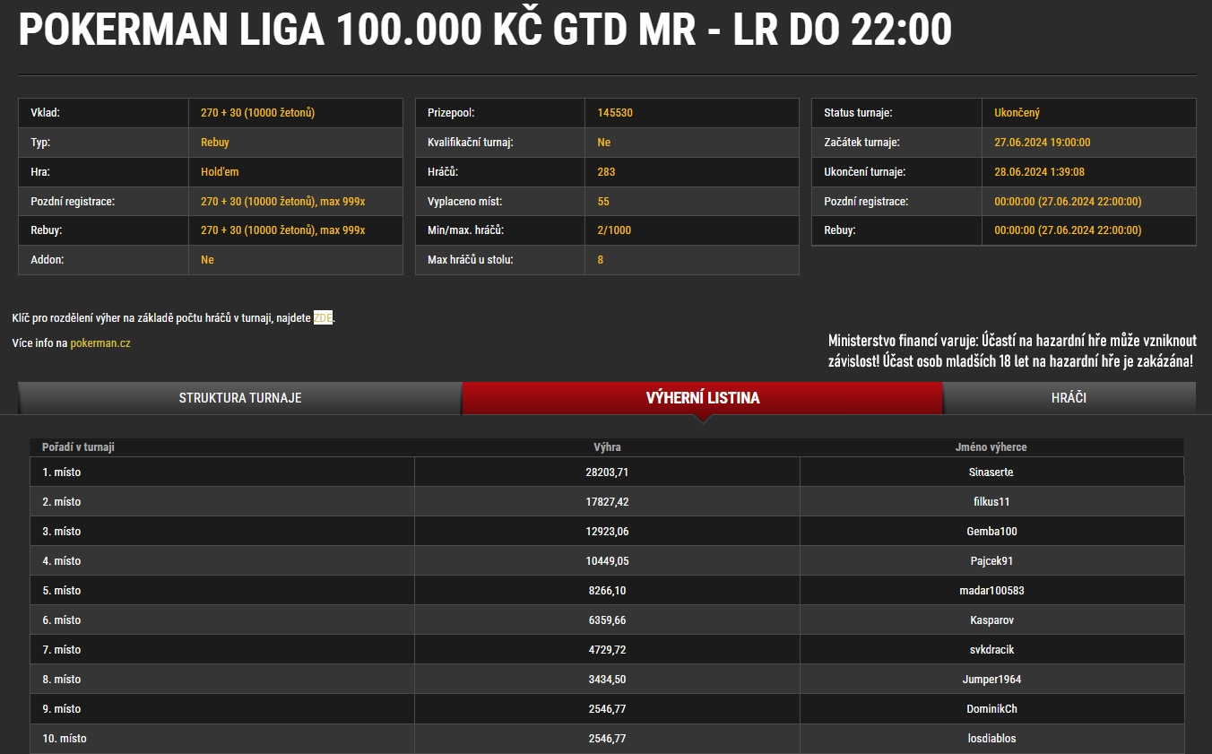 onine pokerman liga poker turnaje sinaserte