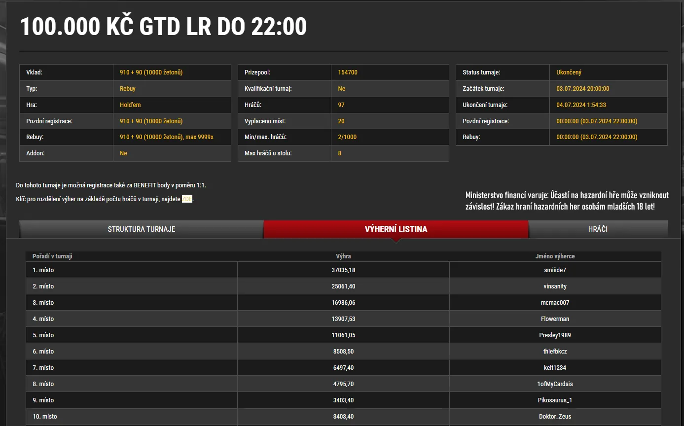 smiide7 poker synottip