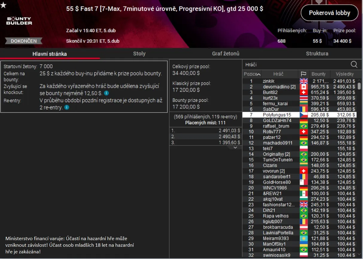 polyfungus15 online poker turnaje pokerstars 