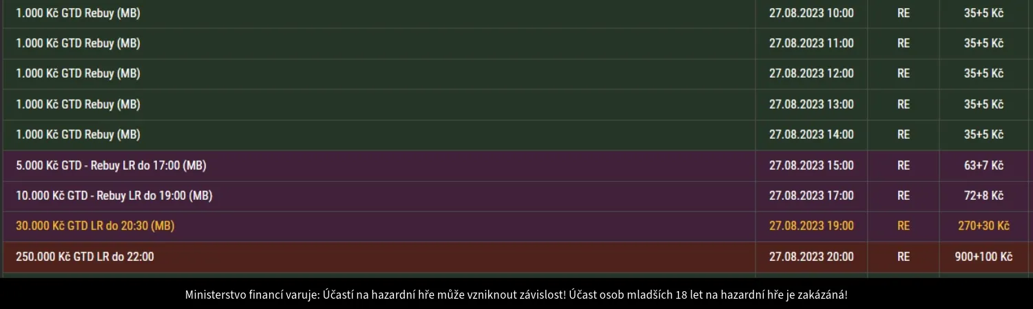 poker MTT turnaje synottip.cz