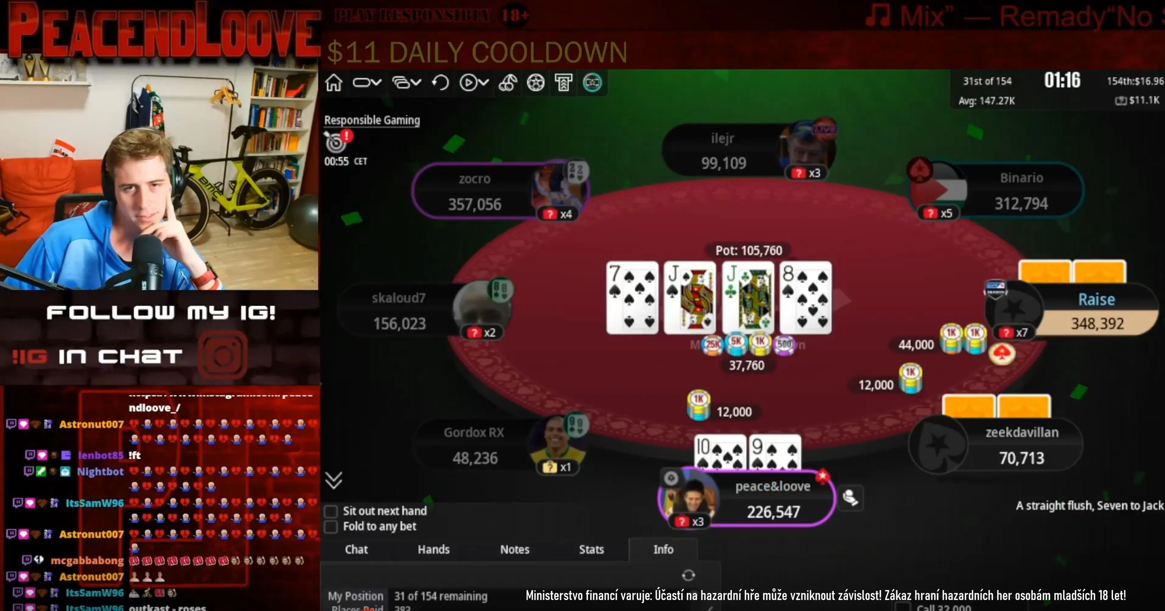 sebastian huber folded staight flush