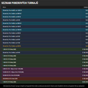 Dnes je na SynotTip.cz poker turnaj o 250K Kč! Připojíš se? Dnes je na SynotTip.cz poker turnaj o 250K Kč! Připojíš se?