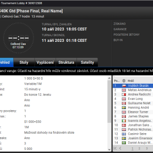 Online poker: report víkendových MTT tref českých hráčů Online poker: report víkendových MTT tref českých hráčů