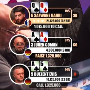 Poker strategie | strategie v závislosti na sizingu Poker strategie | strategie v závislosti na sizingu