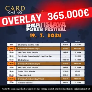 Card Casino Bratislava: V Main Eventu obří overlay, do druhého dne míří šestice Čechů