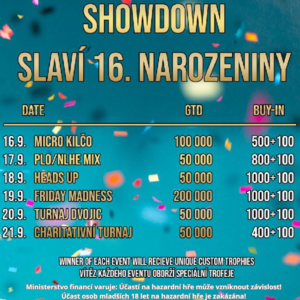 Showdown Poker Club: Narozeninová party začíná již brzy