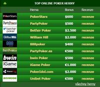 Top online poker herny Top online poker herny